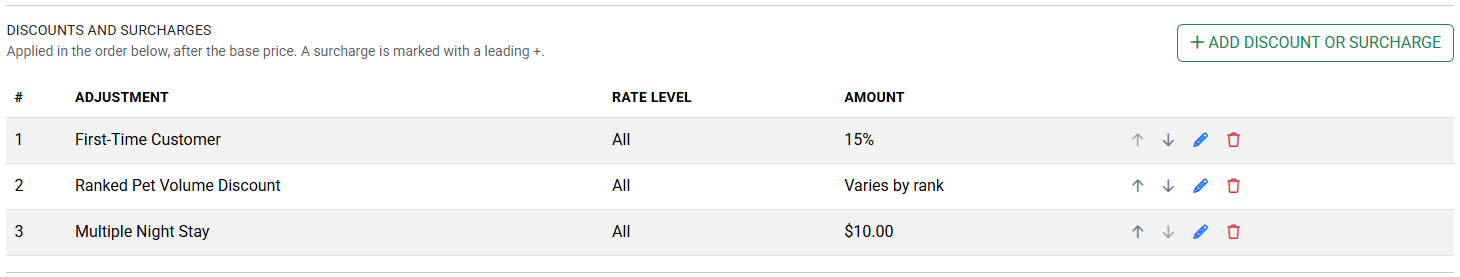 Facility Services Discounts Configuration