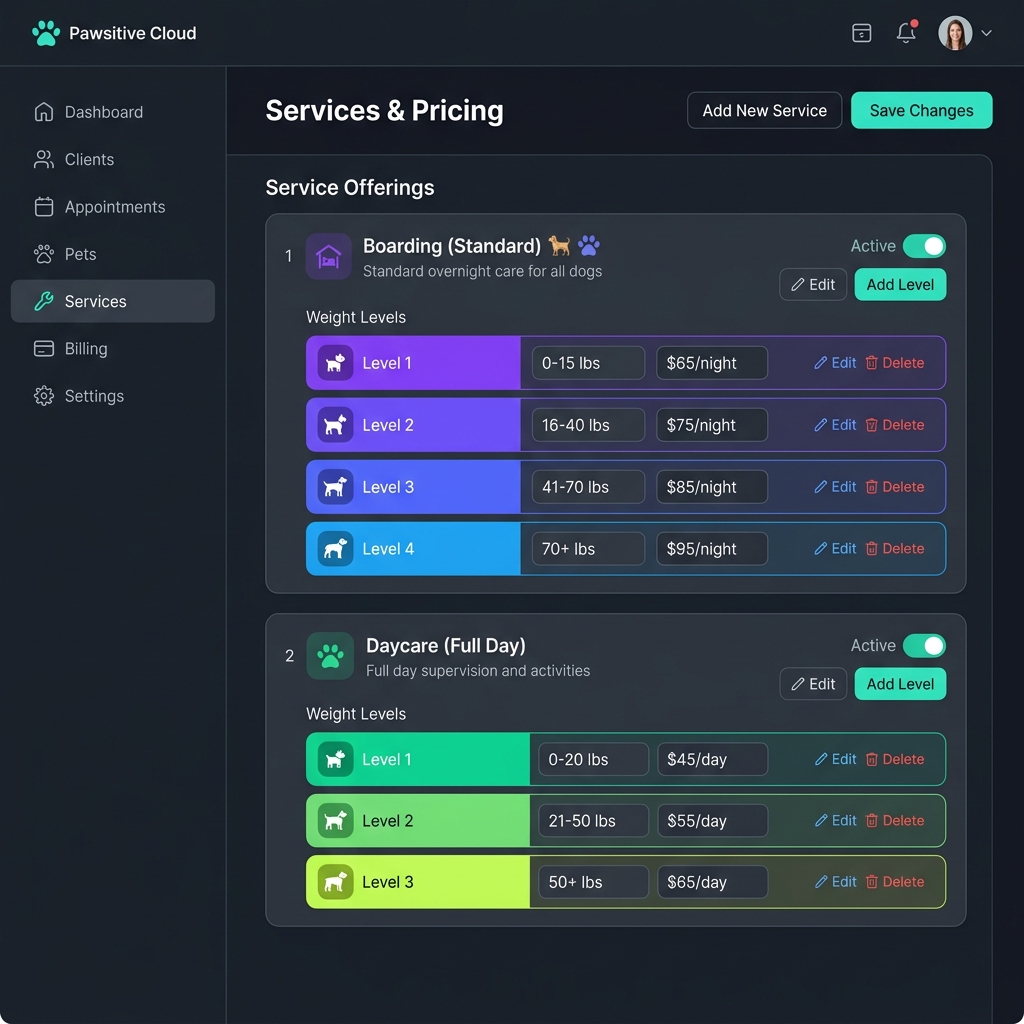 Configuración de servicios
